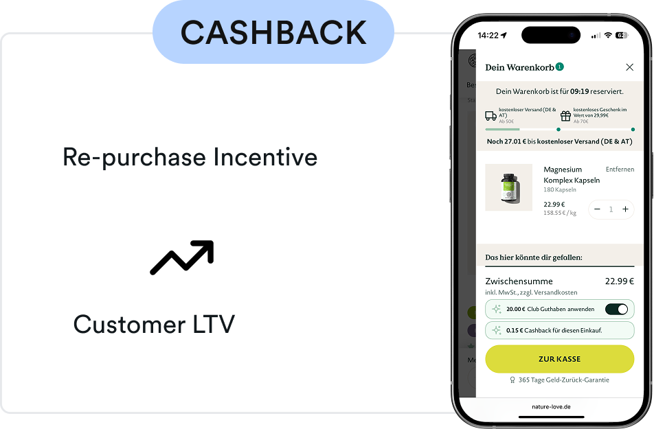 memberr Content illustration