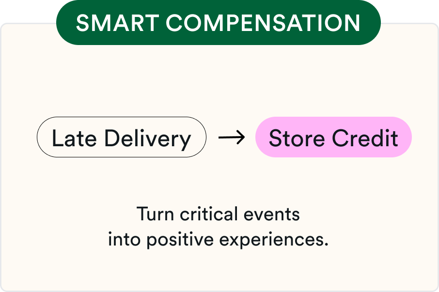 memberr Content illustration