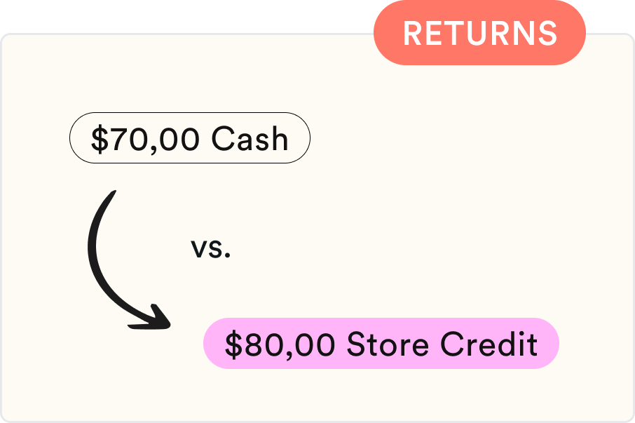 memberr Content illustration